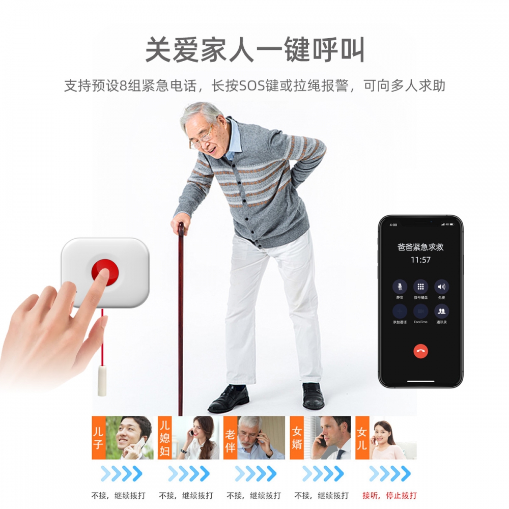 居家養(yǎng)老智能監(jiān)測(cè)